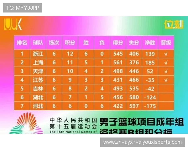 篮球联赛叫CBA,足球联赛正确名称是什么? 篮球联赛叫CBA,足球联赛正确名称是什么?