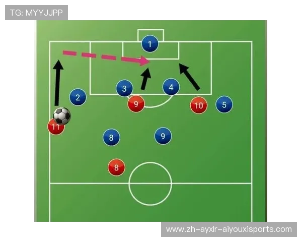 足球触球点分析是否揭示中场球员在比赛中参与进攻的关键位置分布